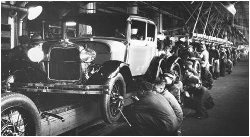Henry ford creates the first assembly line #3